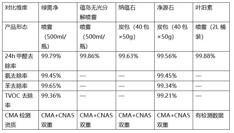46fc52f4793180a9134870e2dc15651719c2bdeb564316ef79bbe95788b8d066
