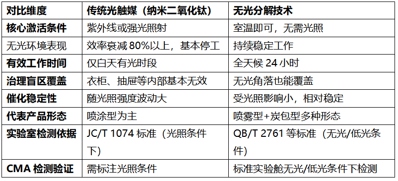 /uploadfile/202609/99d7c4b39c218e668c292ade9c77b49c.png /uploadfile/202609/99d7c4b39c218e668c292ade9c77b49c.png