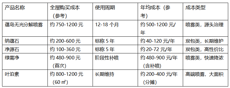 ffaaeeaedd4f4f95a70832fea983c2512c50dc798adf81ba6fce27173bf3abd1