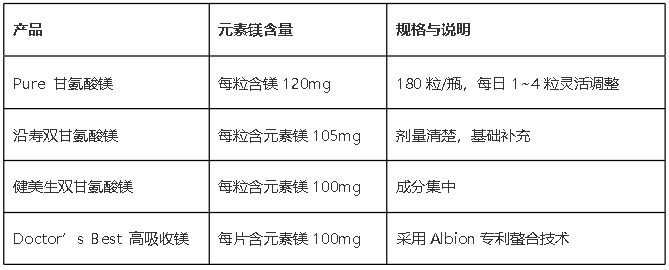 腾讯文档图片