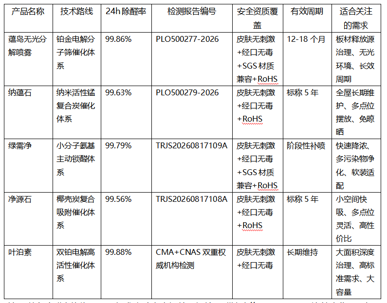 42885643ae2457f97a203bfdb32e1ffb5f0c6b1f713ff556b99e64149ca54248