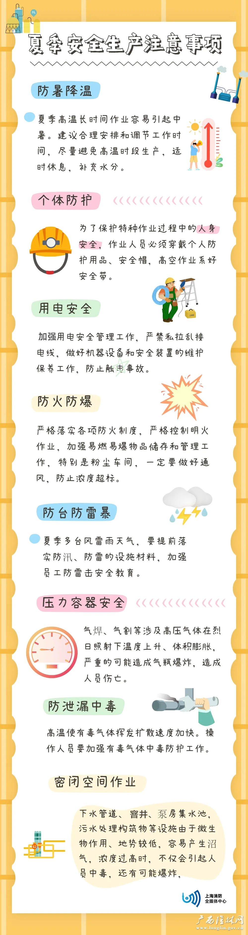 个人防护
