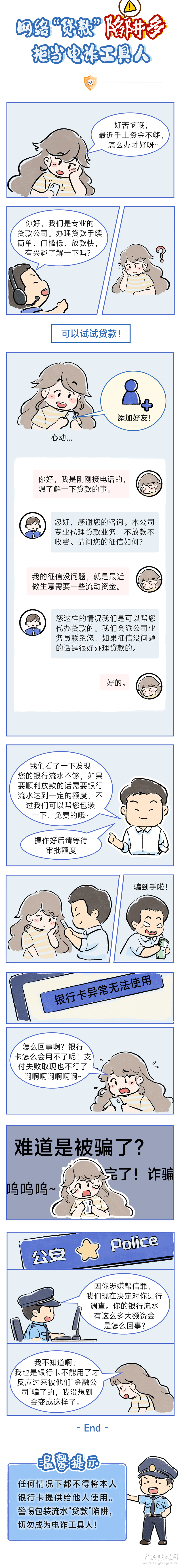 网贷