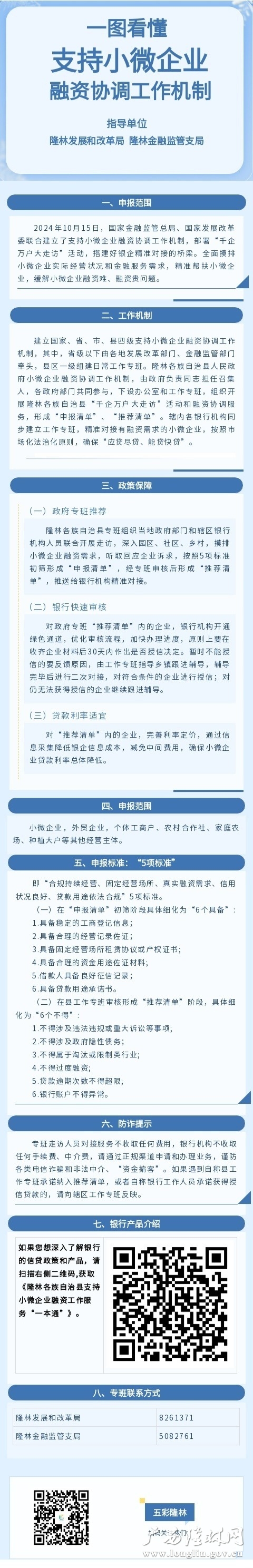 长图