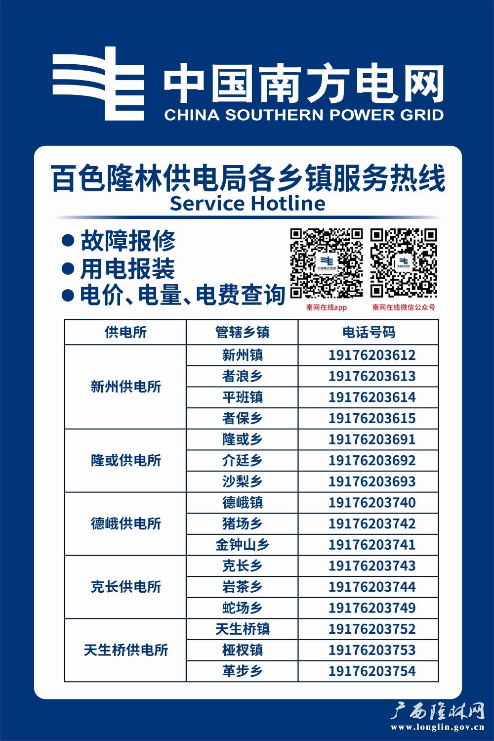 隆林供电局：隆师傅服务热线