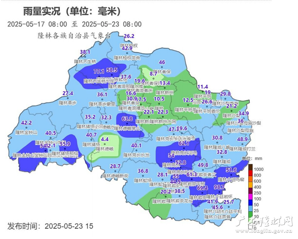 天气预报